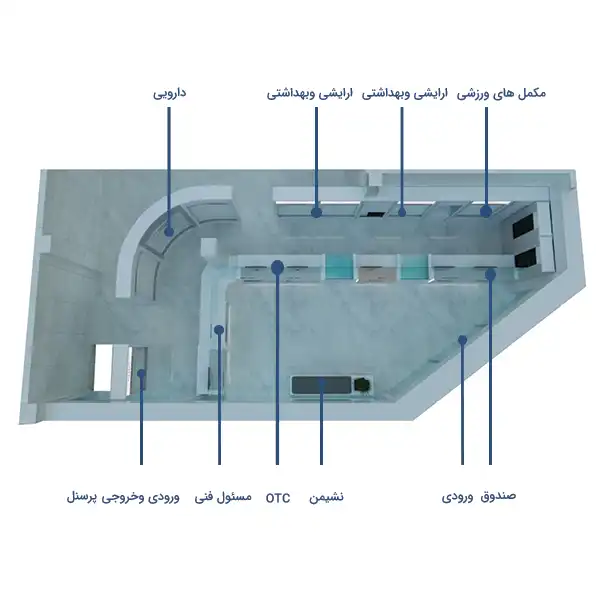 داروخانه دکتر خدادادی پور (رازی)