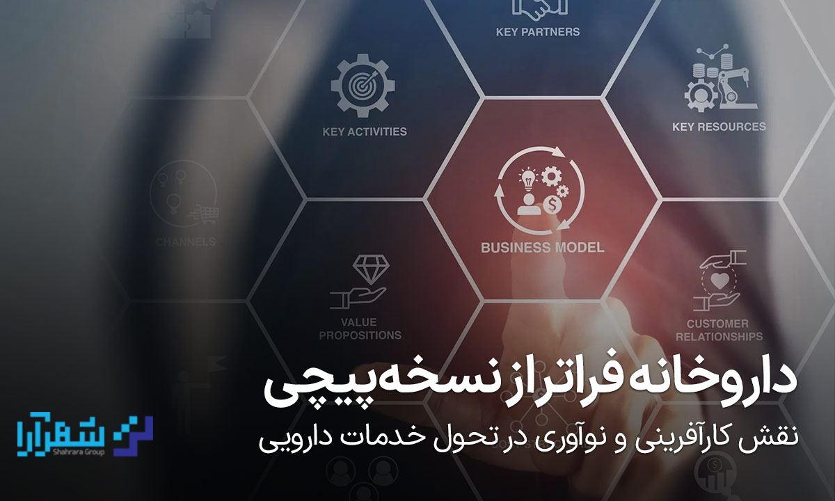 کارآفرینی و نوآوری در تحول خدمات دارویی